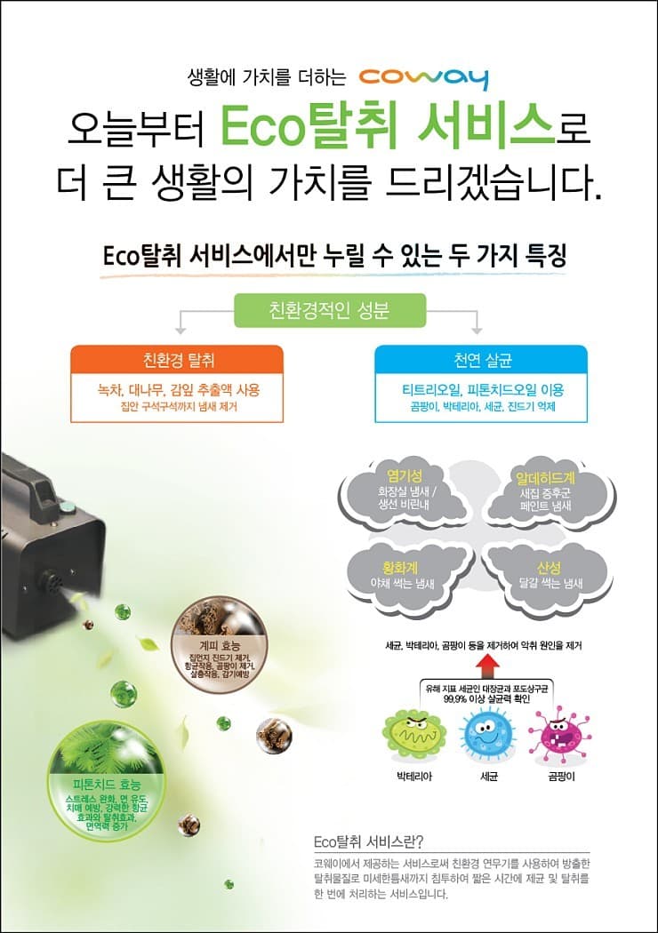 공기·수질 관리